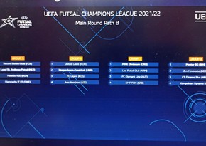 Çempionlar Liqası: Araz-Naxçıvanın əsas mərhələdəki rəqibləri bəlli olub