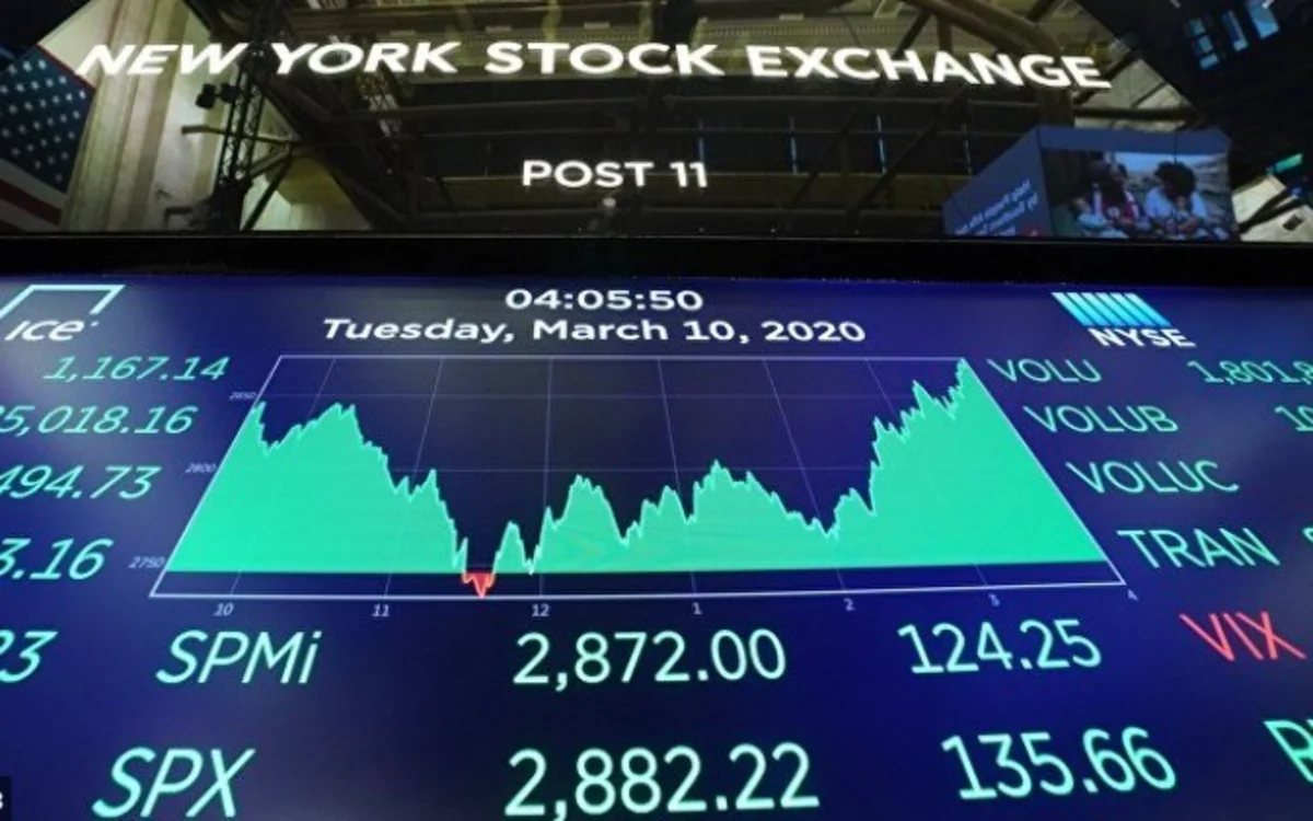 Биржевые индексы США понизились