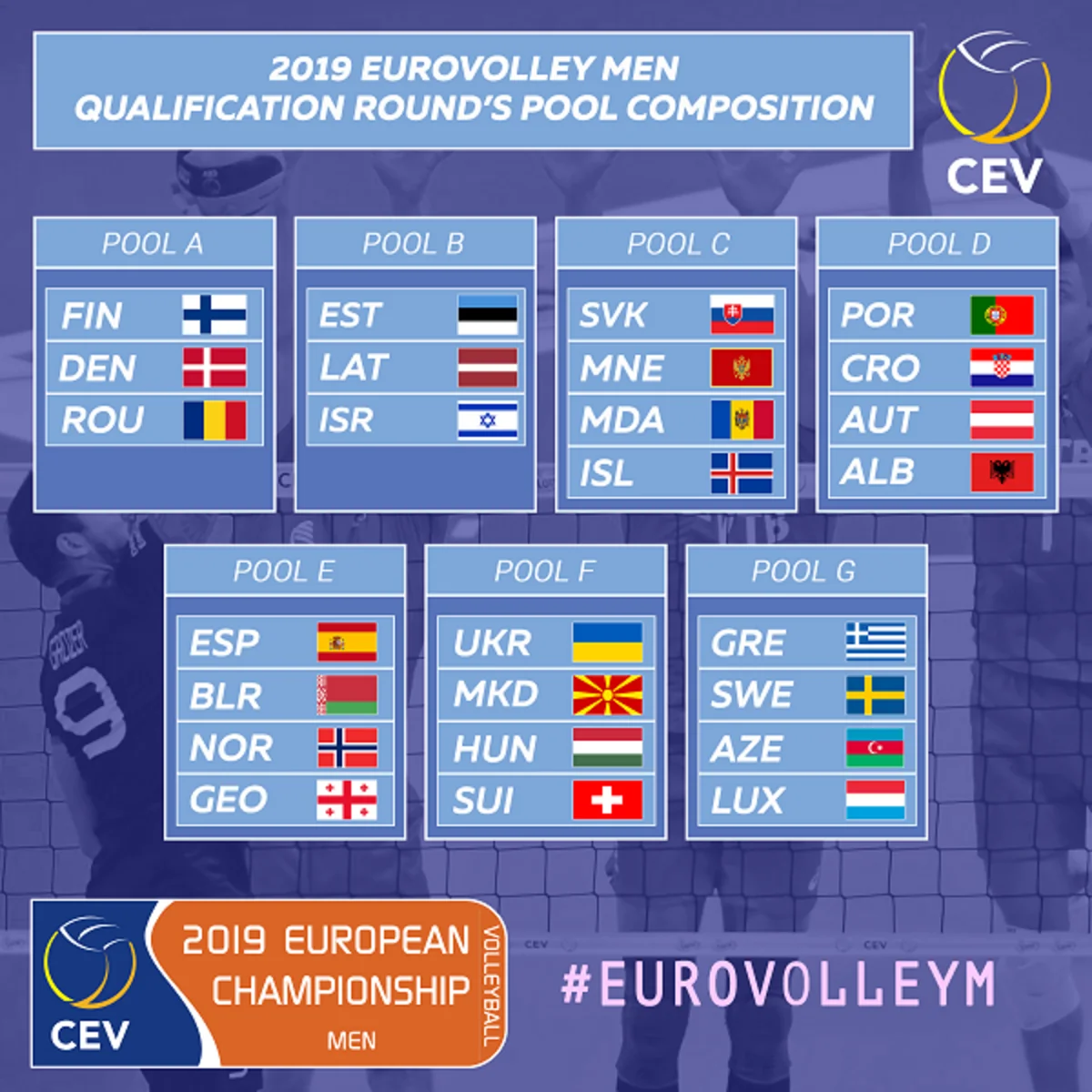 Azərbaycan voleybol yığmasının Avropa çempionatının seçmə mərhələsindəki rəqibləri müəyyənləşib