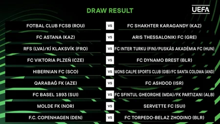 Konfrans Liqası: Qarabağ, Sumqayıt və Keşlənin rəqibi bilindi - YENİLƏNİB - 1