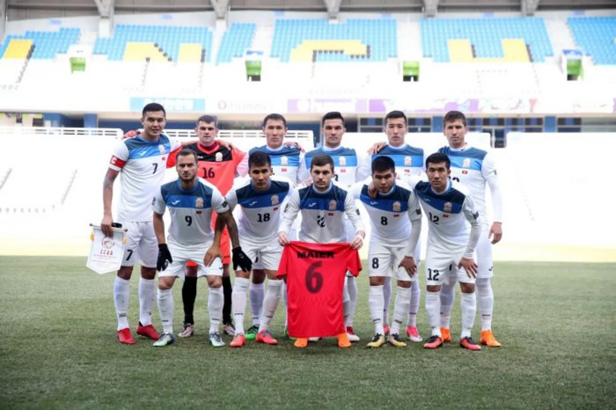 Squad of Kyrgyzstan national team  for  friendly match against Azerbaijan named