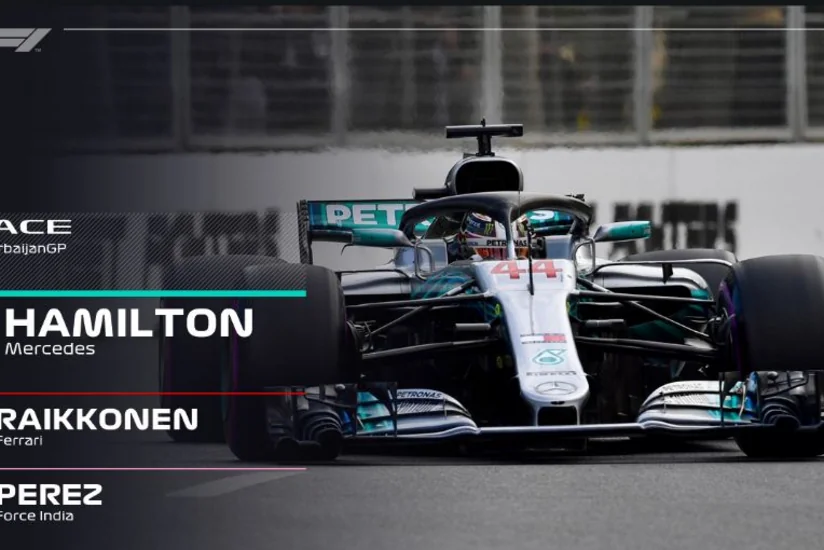 “Formula 1” üzrə Azərbaycan Qran Prisinin qalibi müəyyənləşib