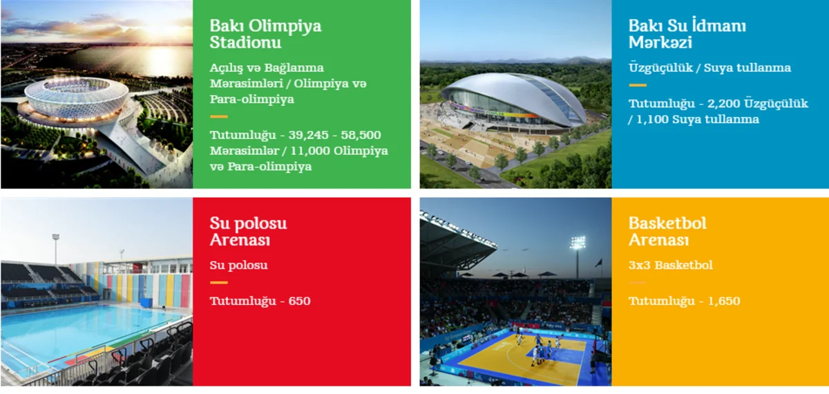 IV İslam Həmrəyliyi Oyunlarının yarış məkanlarına turlar təşkil olunacaq