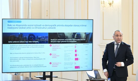 President Ilham Aliyev speaks at session on transportation issues