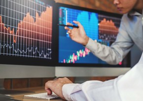 Key indicators of world commodity, stock, and currency markets (14.10.2023)
