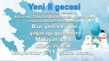 Azərbaycanda bayram gününə olan hava proqnozu açıqlanıb - FOTO