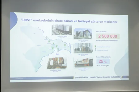 Şuşada “Qarabağ və Şərqi Zəngəzur” DOST proqramı təqdim olunub