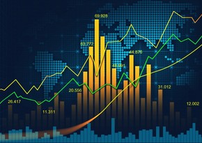 Key indicators of world commodity, stock, and currency markets (07.02.2024)