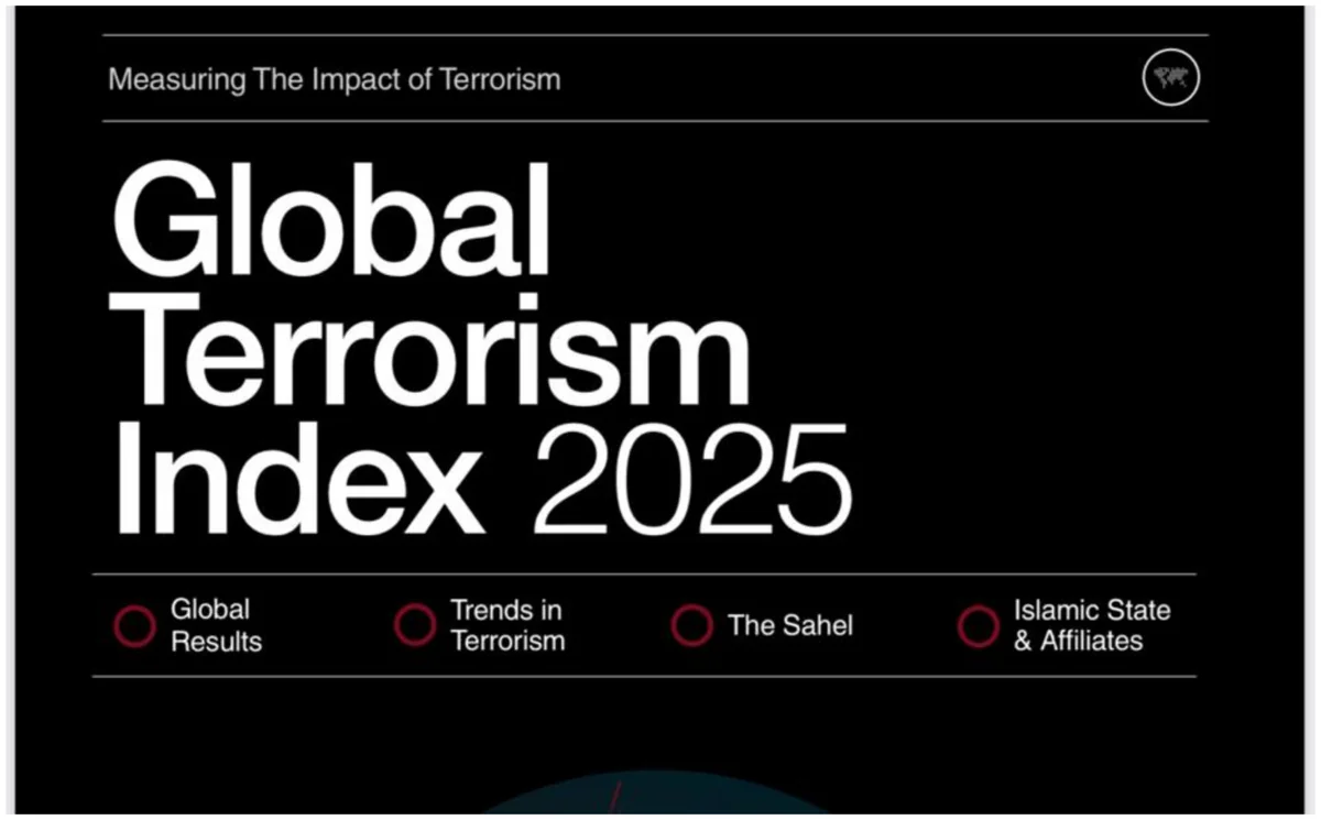 Рейтинг Global Terrorism Index 2025 - Азербайджан вошел в число самых безопасных стран мира