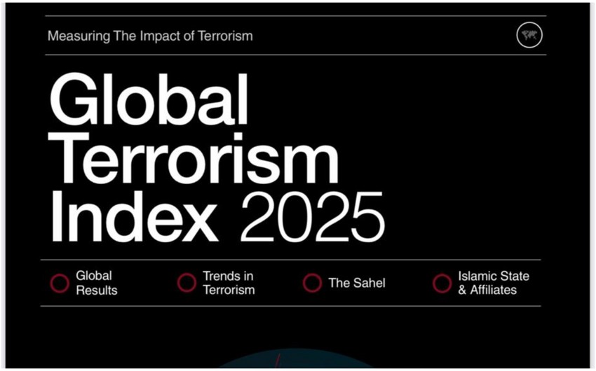 Global Terrorism Index 2025 confirms Azerbaijan as one of safest countries