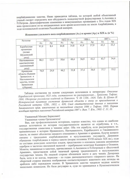 Национальный музей истории Азербайджана направил протест Государственному Эрмитажу России