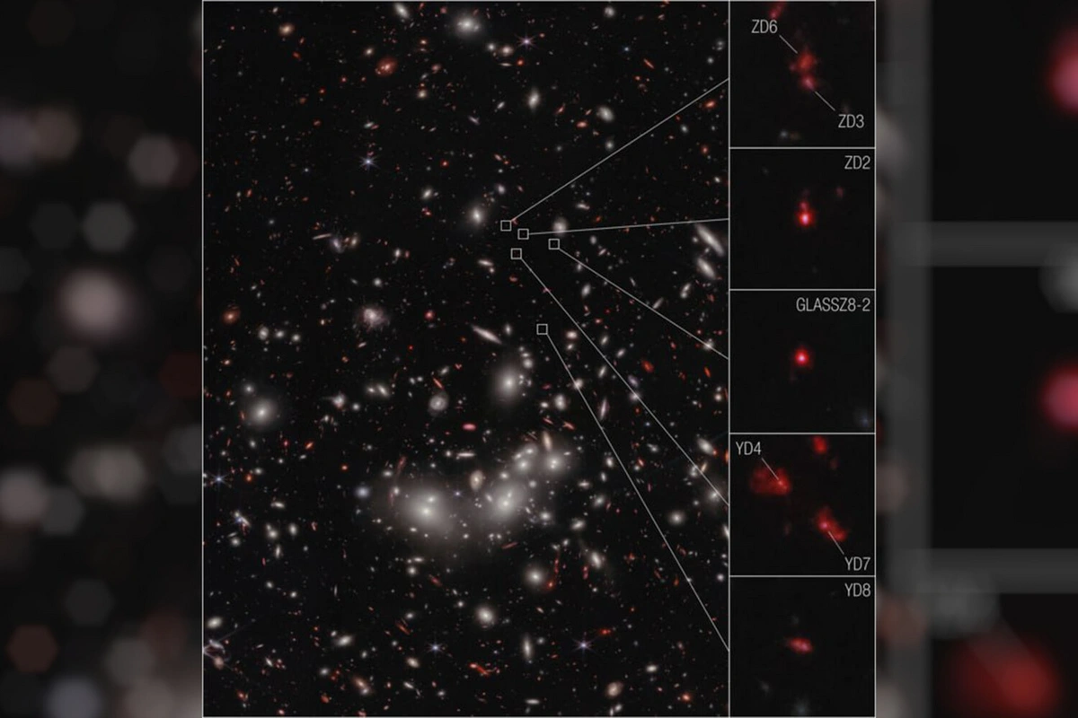 James Webb telescope discovers oldest known protocluster of galaxies