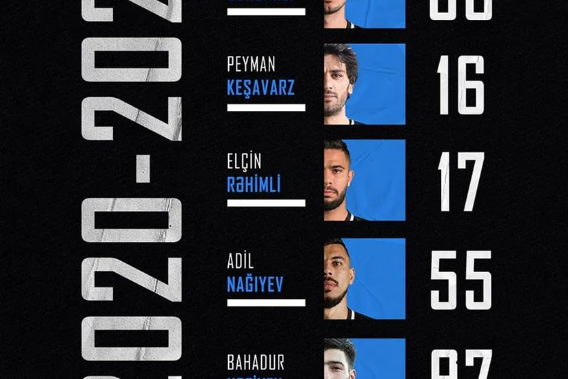 Bakı klubu daha bir futbolçusu ilə müqaviləni yenilədi