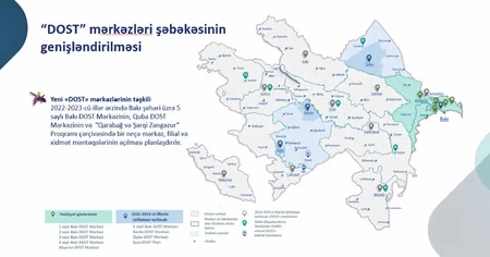 “Qarabağ və Şərqi Zəngəzur” DOST proqramı üzrə bir neçə mərkəz yaradılacaq