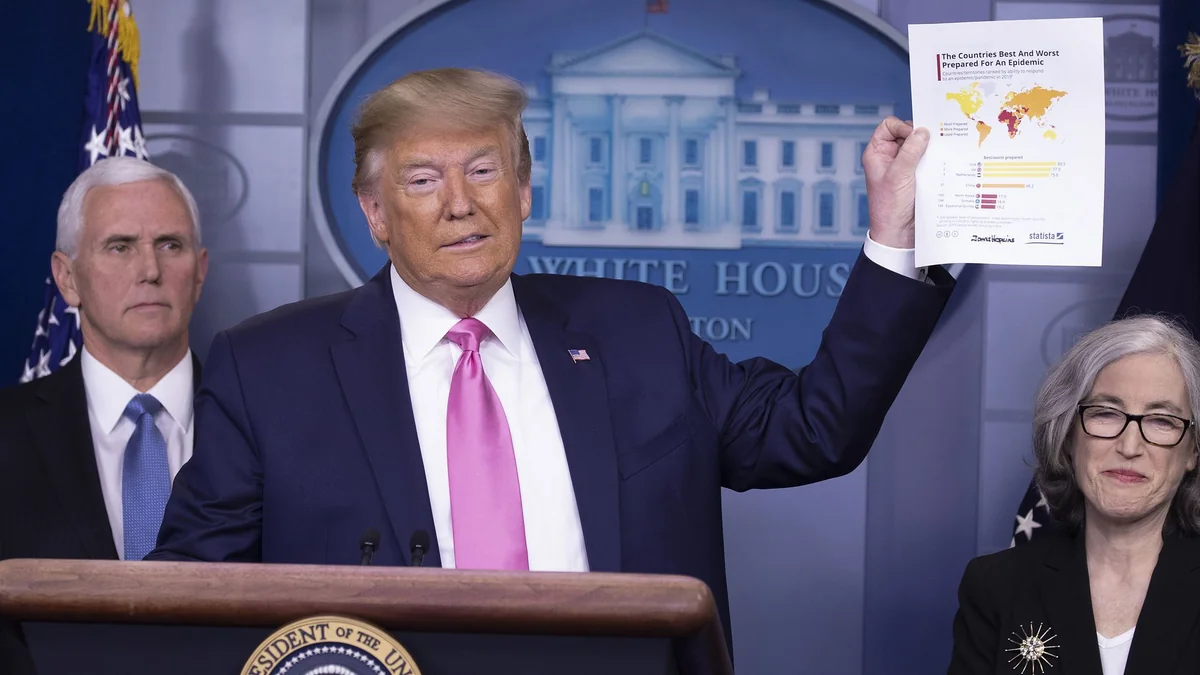 Trump doesn't need coronavirus test: White House doctor
