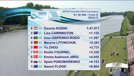 ​Azərbaycan kayakçısı Dünya Kubokunda daha bir medal qazanıb
