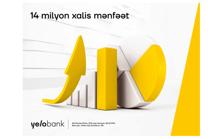 “Yelo Bank” III rübü yüksək nəticələrlə başa vurub