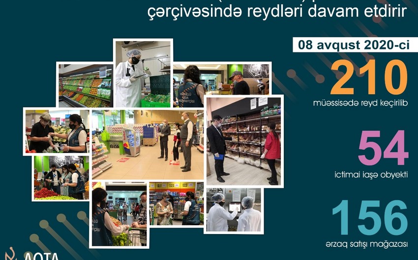 Bu obyektlərdə pozuntular aşkarlandı 