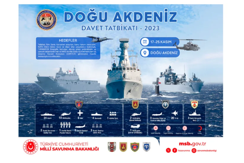 Türkiyədə Azərbaycan xüsusi təyinatlılarının iştirakı ilə beynəlxalq təlim başlayır