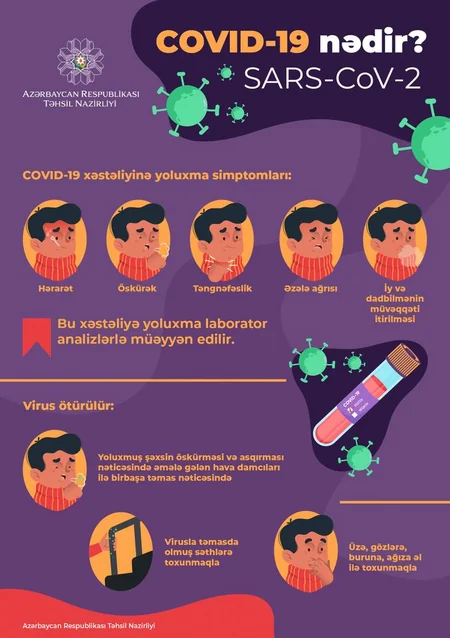 Koronavirus şəraitində məktəblərdə davranış qaydaları hazırlanıb