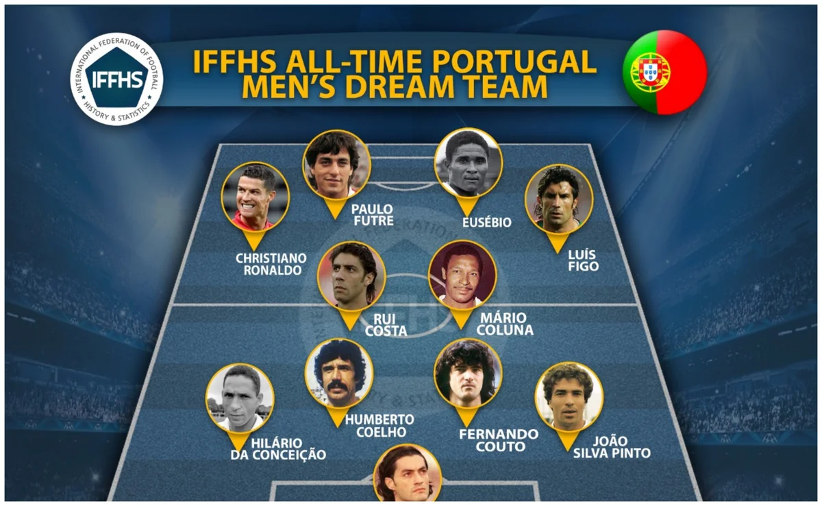 Portuqaliya futbol tarixinin rəmzi komandası açıqlanıb