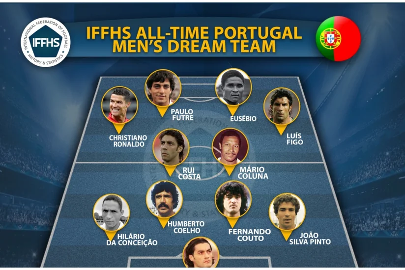 Portuqaliya futbol tarixinin rəmzi komandası açıqlanıb