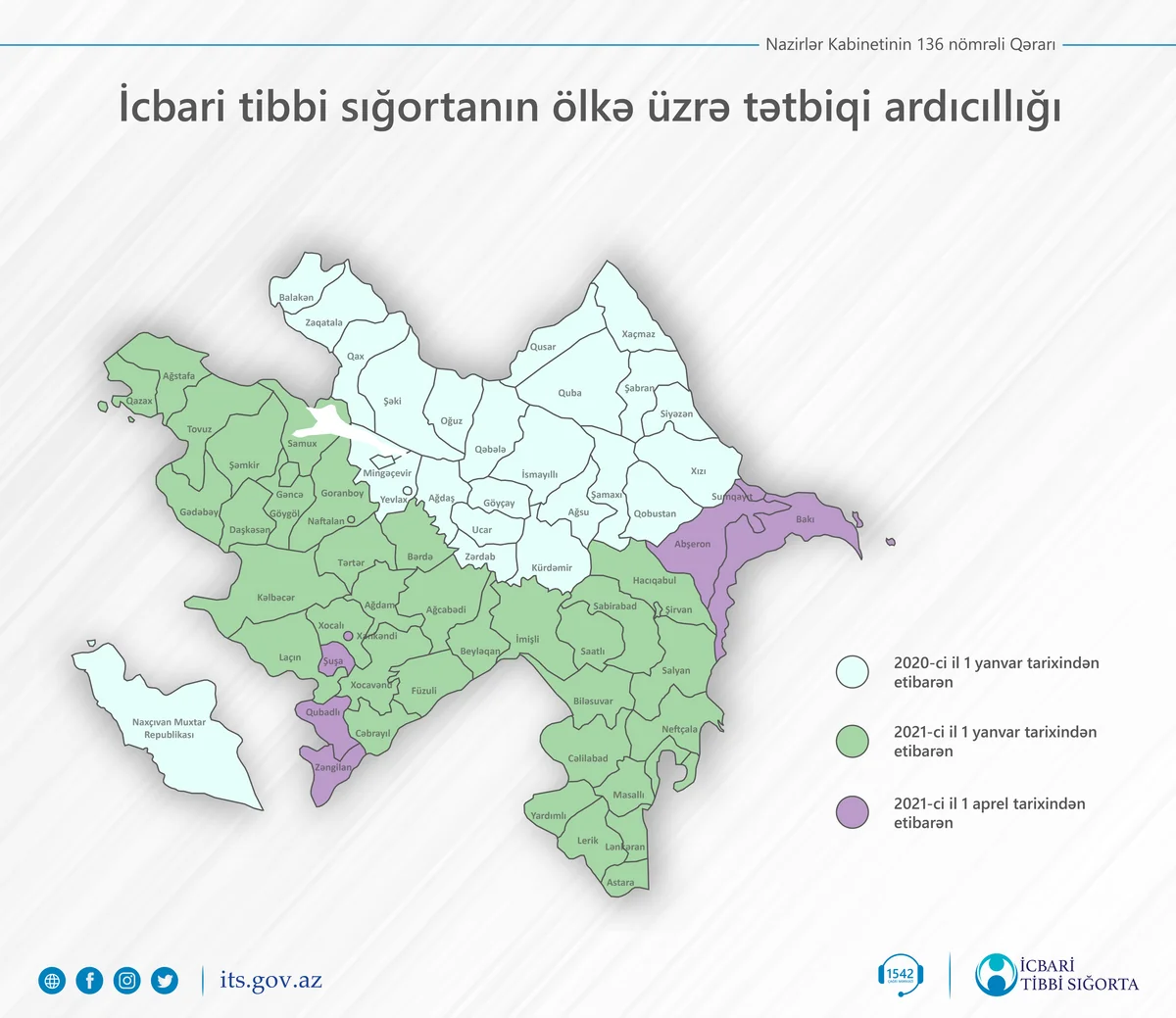 С 1 января в этих городах и районах будет введено обязательное медстрахование
