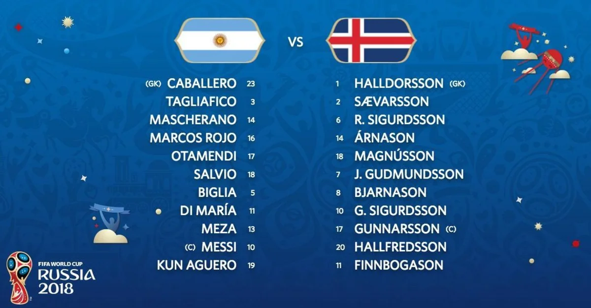 DÇ-2018: Argentina və İslandiyanın start heyətləri məlum olub