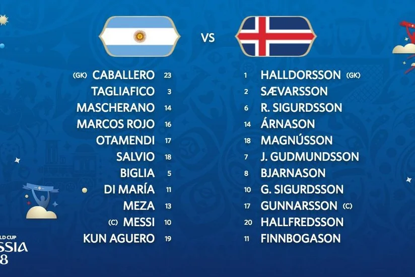 DÇ-2018: Argentina və İslandiyanın start heyətləri məlum olub