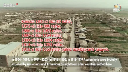 Qərbi Azərbaycan Xronikası: Çar və daşnak hökumətinin “toponim əməliyyatı”