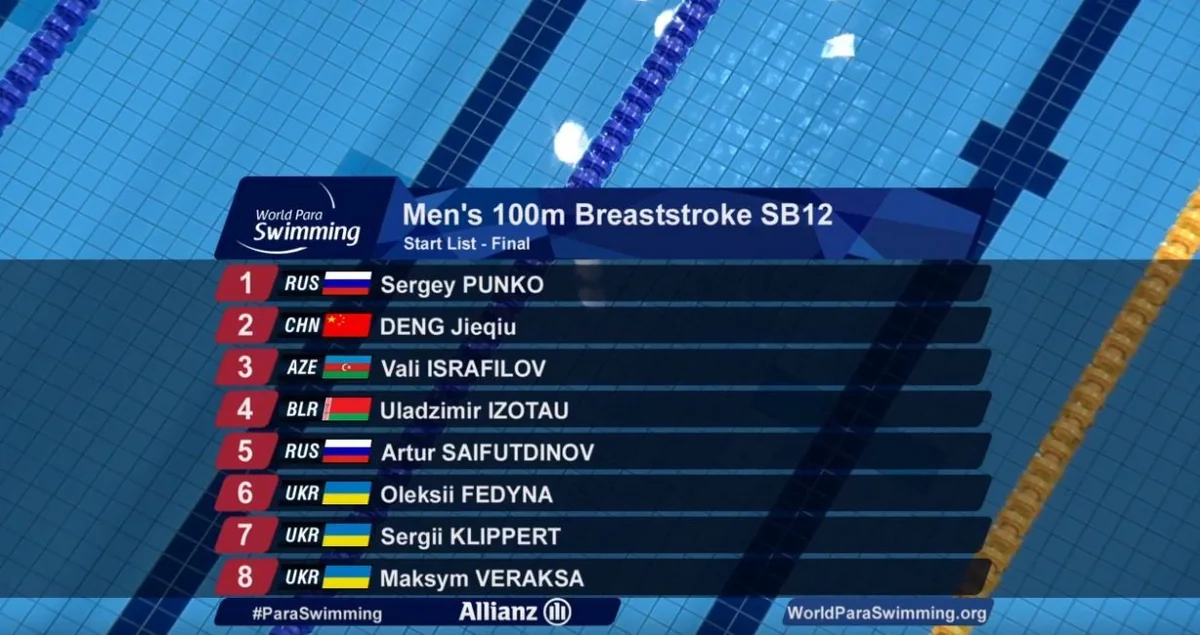 Azərbaycanın daha bir paraüzgüçüsü dünya çempionatında medal qazanıb - VİDEO