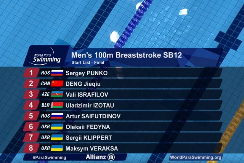 Azərbaycanın daha bir paraüzgüçüsü dünya çempionatında medal qazanıb - VİDEO