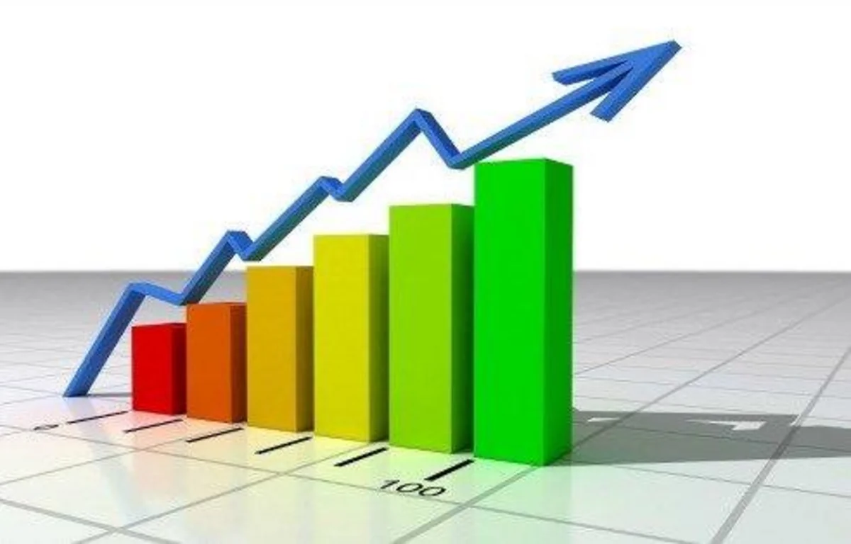 Azərbaycanda pərakəndə ticarət dövriyyəsi 2,3% artıb