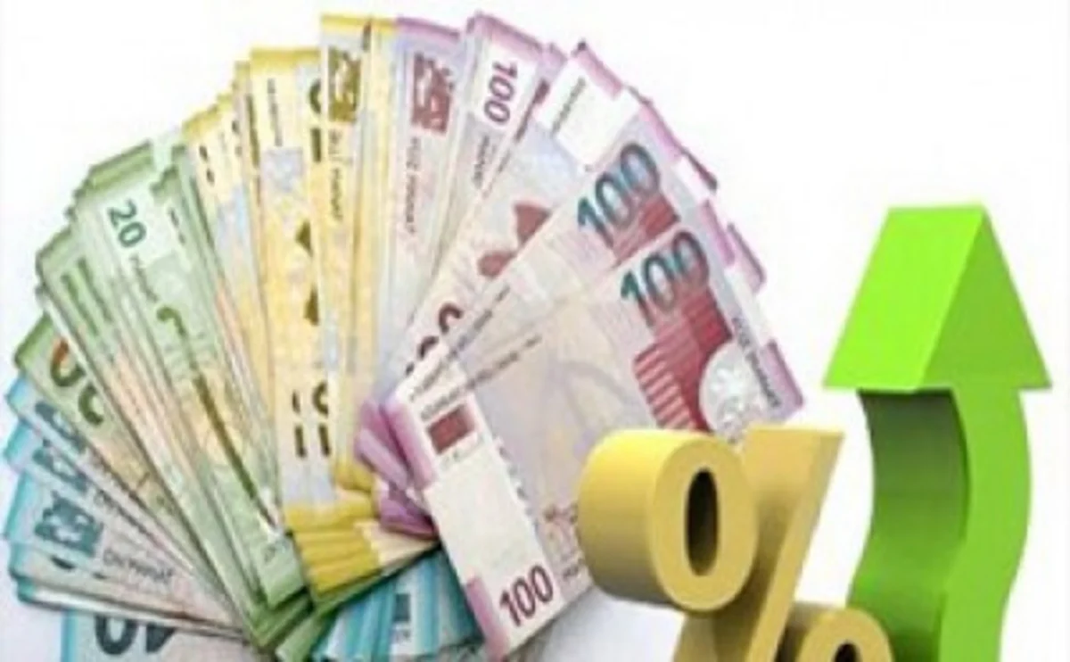 Azərbaycanda muzdla çalışanların orta aylıq nominal əməkhaqqı 6% artıb