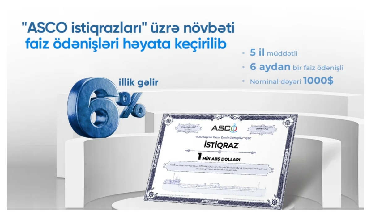 ASCO istiqrazlarına görə növbəti kupon ödənişini həyata keçirib