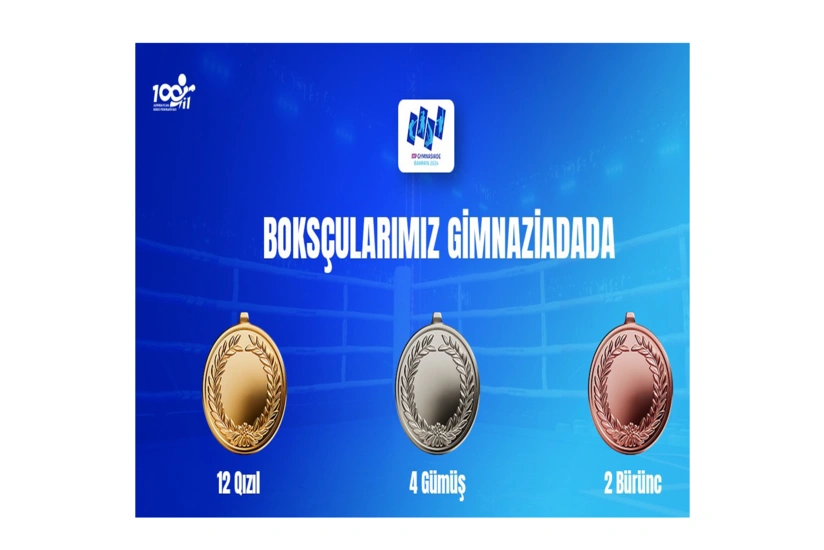 Azərbaycanın boks millisi Gimnaziadada komanda hesabında birinci olub