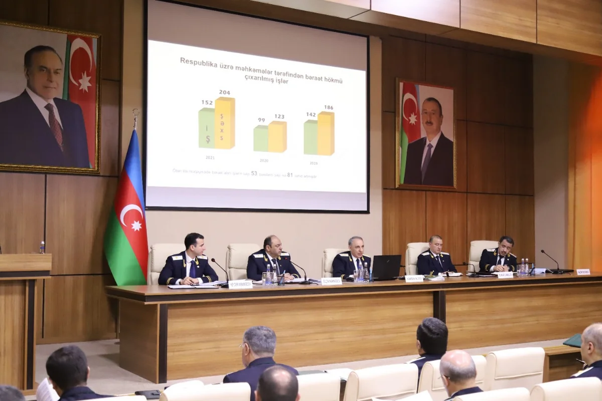 Amnistiya Aktının şamil olunduğu şəxslərin sayı açıqlanıb