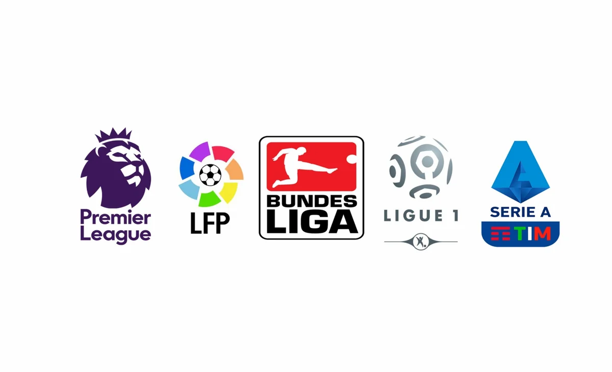Dünya çempionatına ən çox futbolçu göndərən liqalar müəyyənləşib