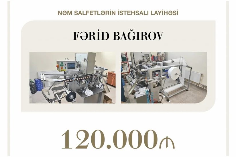 На производство влажных салфеток в Азербайджане выделен льготный кредит в размере 120 тыс. манатов