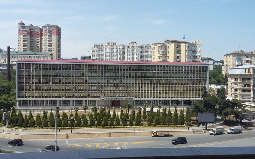 Azərbaycanda bazis inflyasiyası açıqlandı