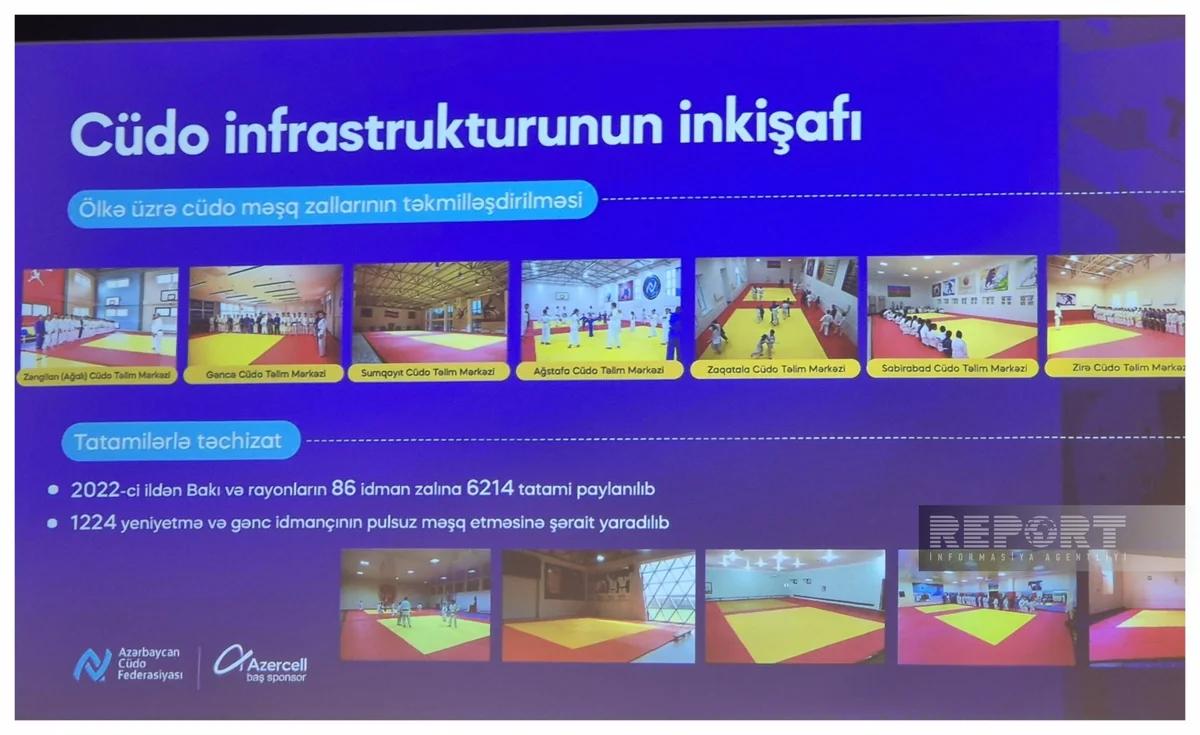 Cüdo Federasiyası iki il ərzində 86 idman zalına 6214 tatami paylayıb