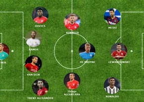 2020-ci ilin rəmzi komandası açıqlandı