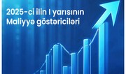 TuranBank I yarımilin maliyyə nəticələrini elan edib 
