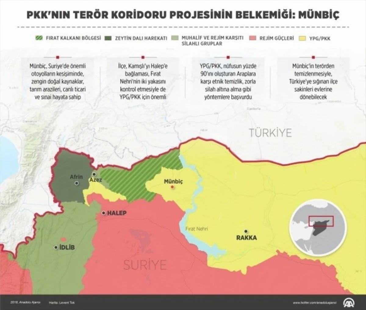 Türkiyə ordusu Münbiçin terrorçulardan təmizlənməsinin ikinci mərhələsinə başlayıb