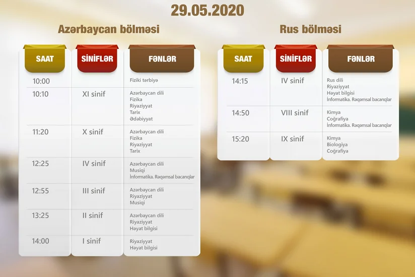 Расписание телеуроков на 29 мая