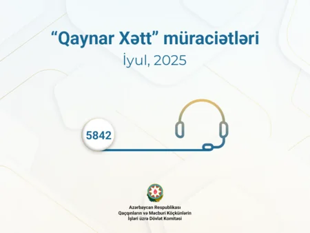 Dövlət Komitəsinə azad edilmiş ərazilərə qayıdışla bağlı 3 minə yaxın müraciət daxil olub