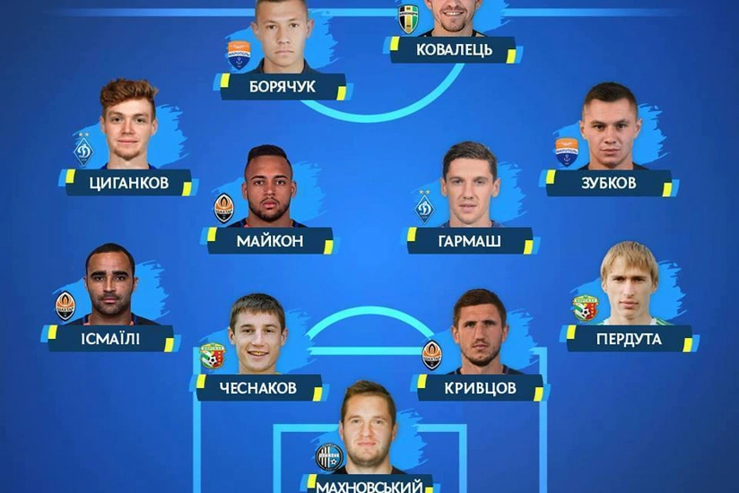 Vorsklanın iki futbolçusu Ukraynada rəmzi 11-liyə seçilib