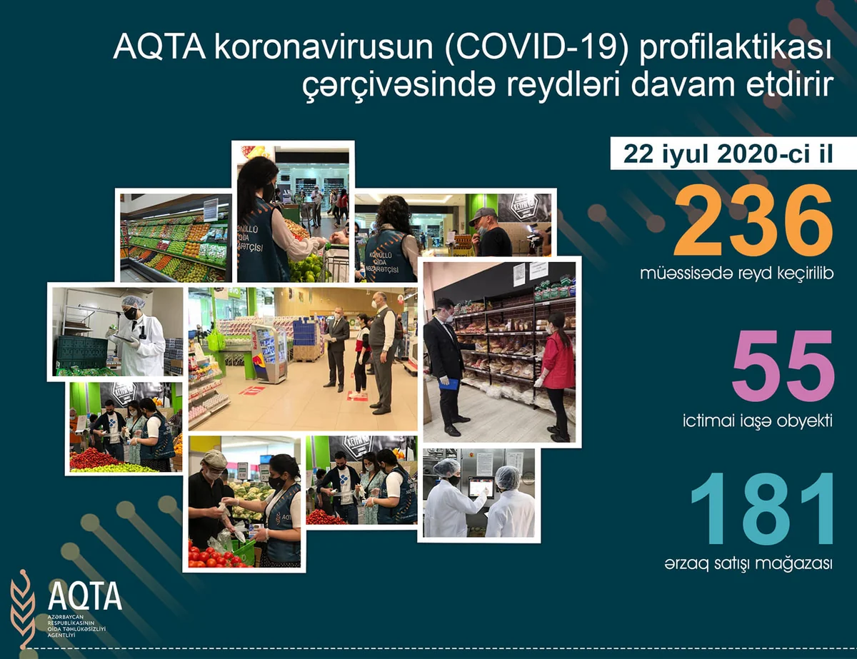 AQTA daha 81 obyektdə pozuntular aşkarladı
