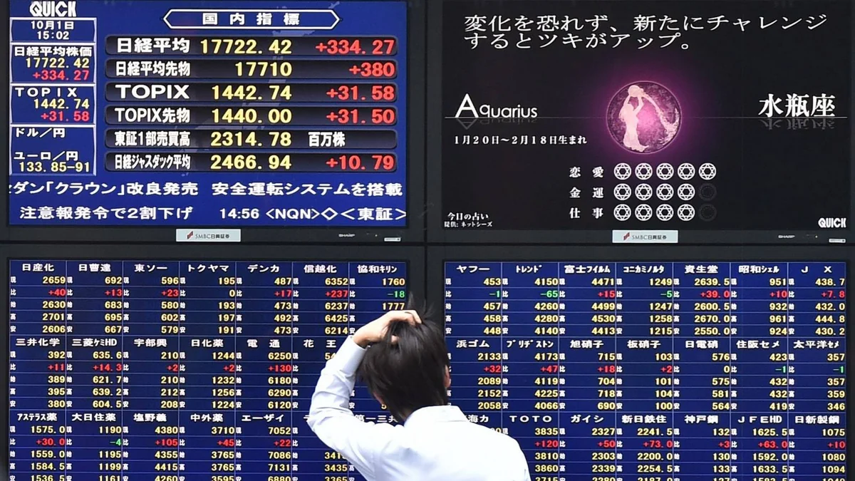 Nikkei упал до самого низкого уровня с осени 2019 года