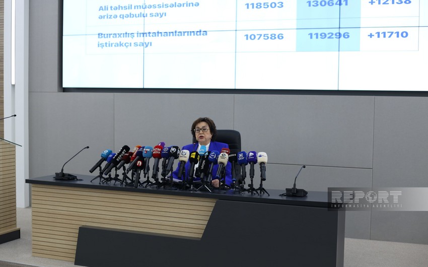 Məleykə Abbaszadə: Gələn ildən şikayətlərə baxılma proseduru sərtləşdiriləcək
